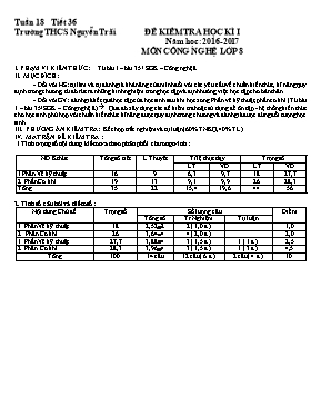 Đề kiểm tra học kì I năm học 2016 - 2017 môn Công nghệ lớp 8 - Trường THCS Nguyễn Trãi
